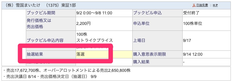 SBI証券IPO投資6