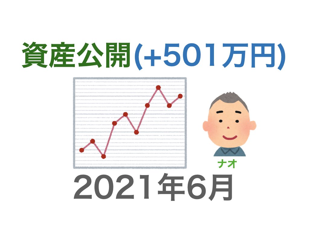 資産公開202106