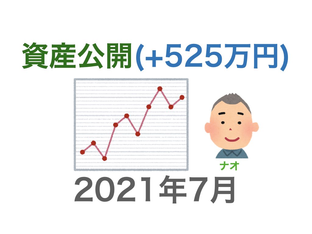 資産公開202107