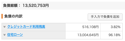 資産状況_20210728_負債