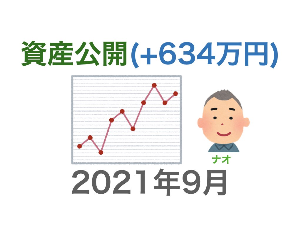 資産公開202109