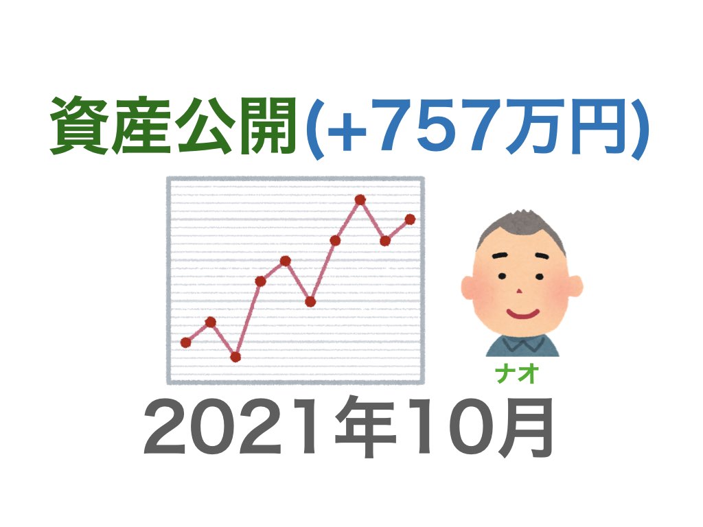 資産公開202110