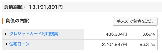 資産状況_20211028_負債