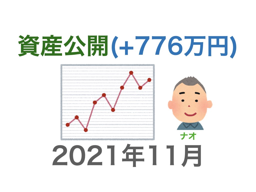 資産公開202111