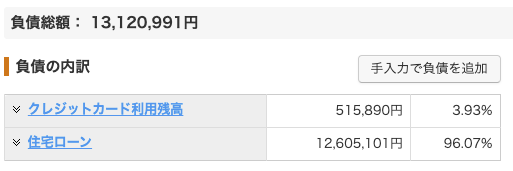 資産状況_20211130_負債