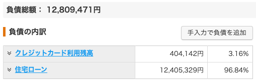 資産状況_20220128_負債