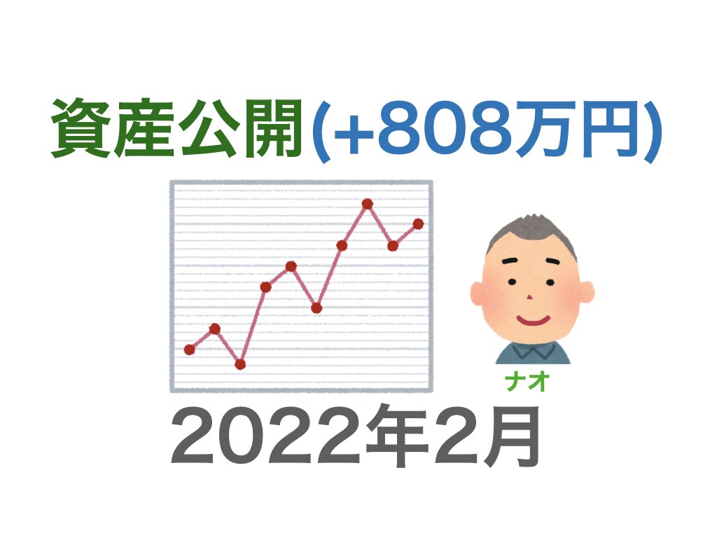 資産公開202202