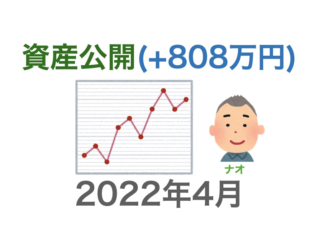 資産公開202204