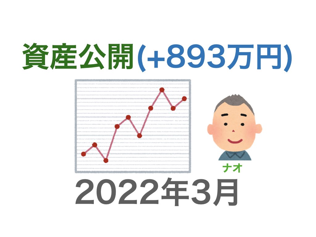 資産公開202203