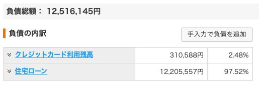 資産状況_20220328_負債