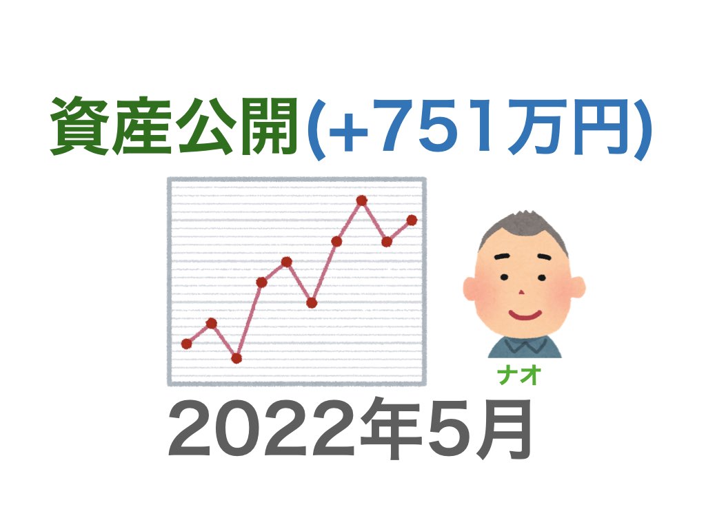 資産公開202205