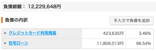 資産状況_20220729_負債