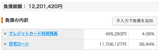 資産状況_20220827_負債