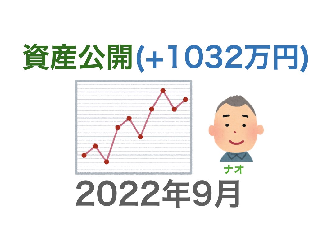 資産公開202209