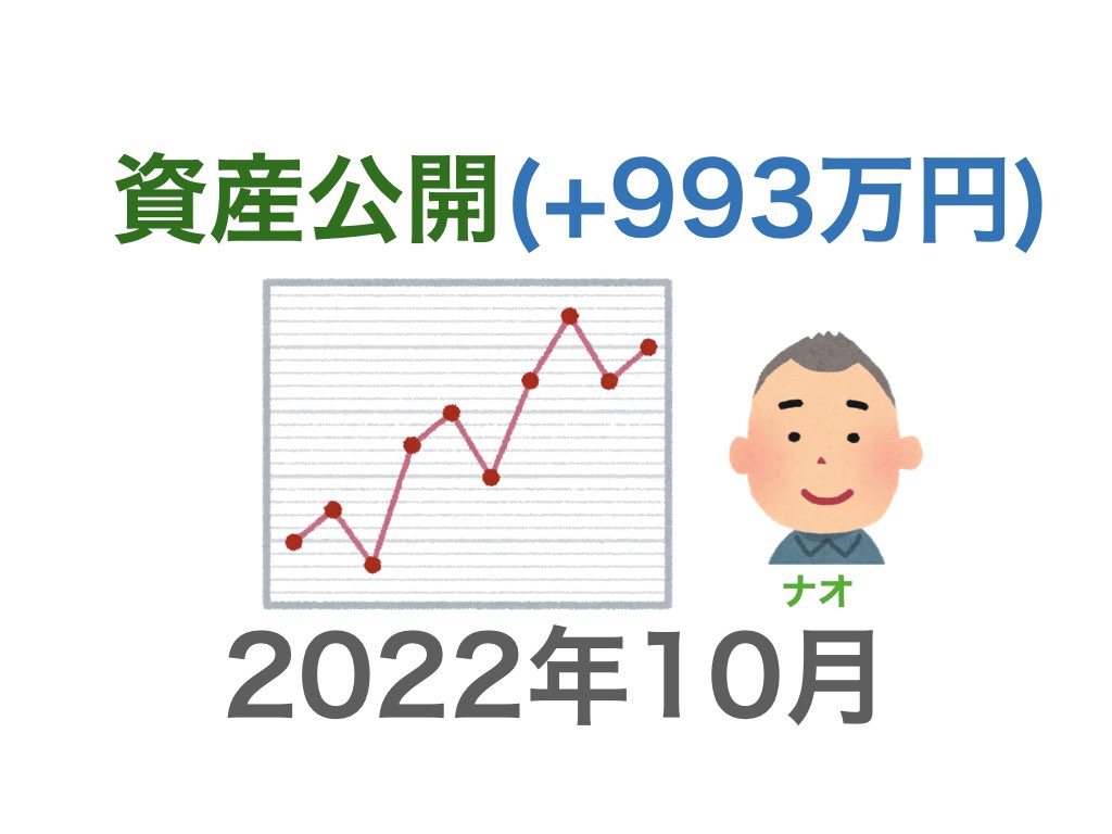 資産公開202210