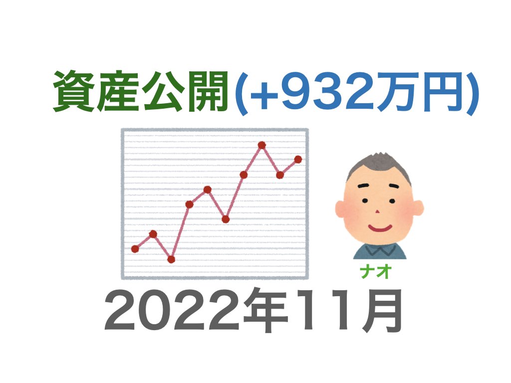 資産公開202211