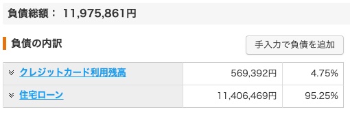 資産状況_20221111_負債