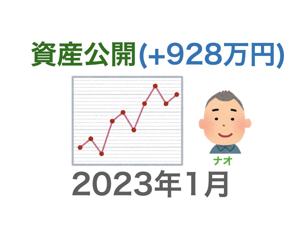 資産公開202301