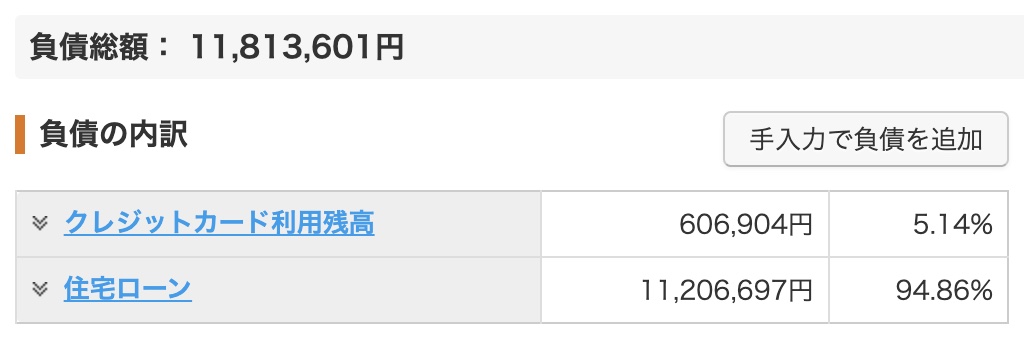 資産状況_20230110_負債