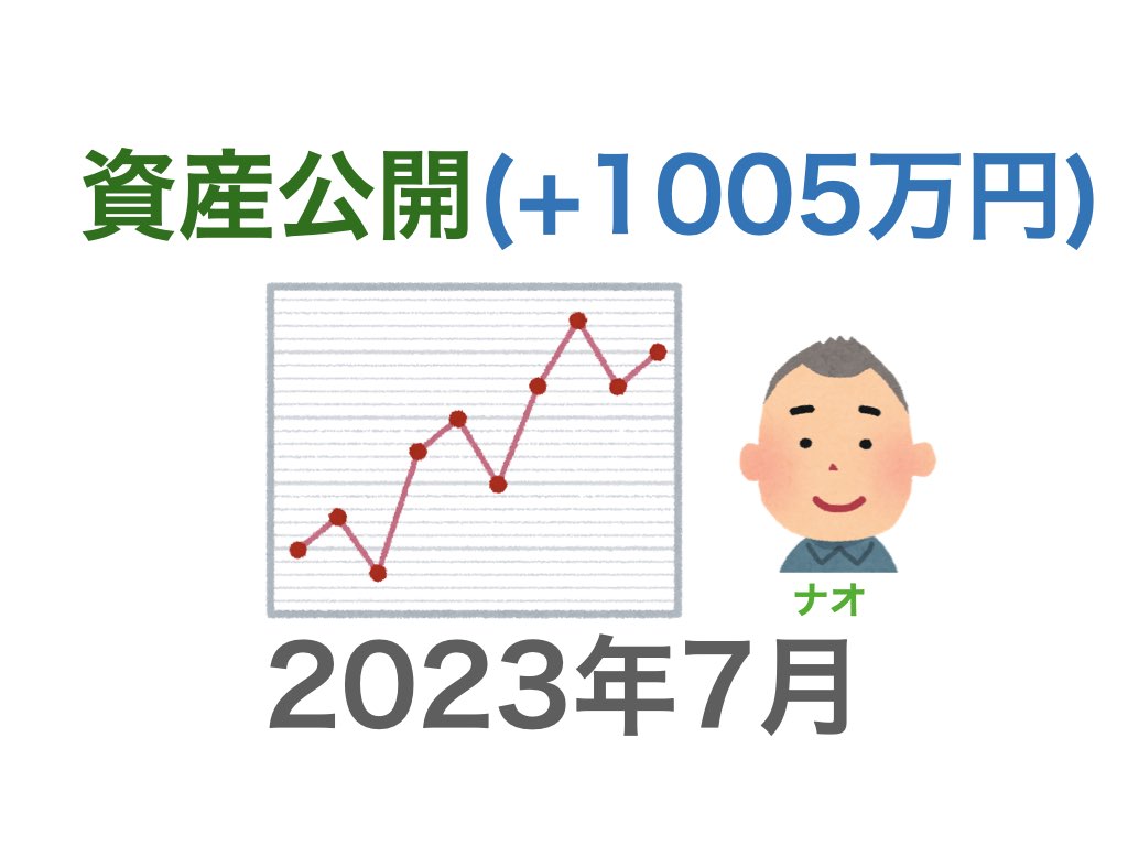 資産公開202307