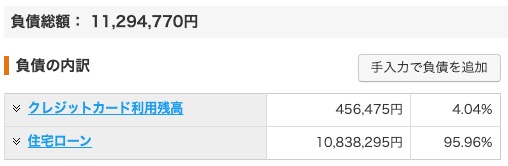 資産状況_20230710_負債