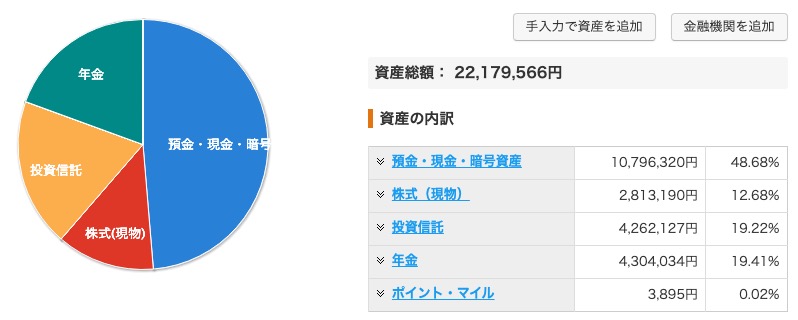 資産状況_20230912_資産