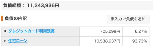 資産状況_20231010_負債