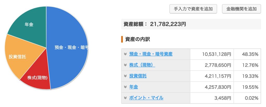 資産状況_20231010_資産