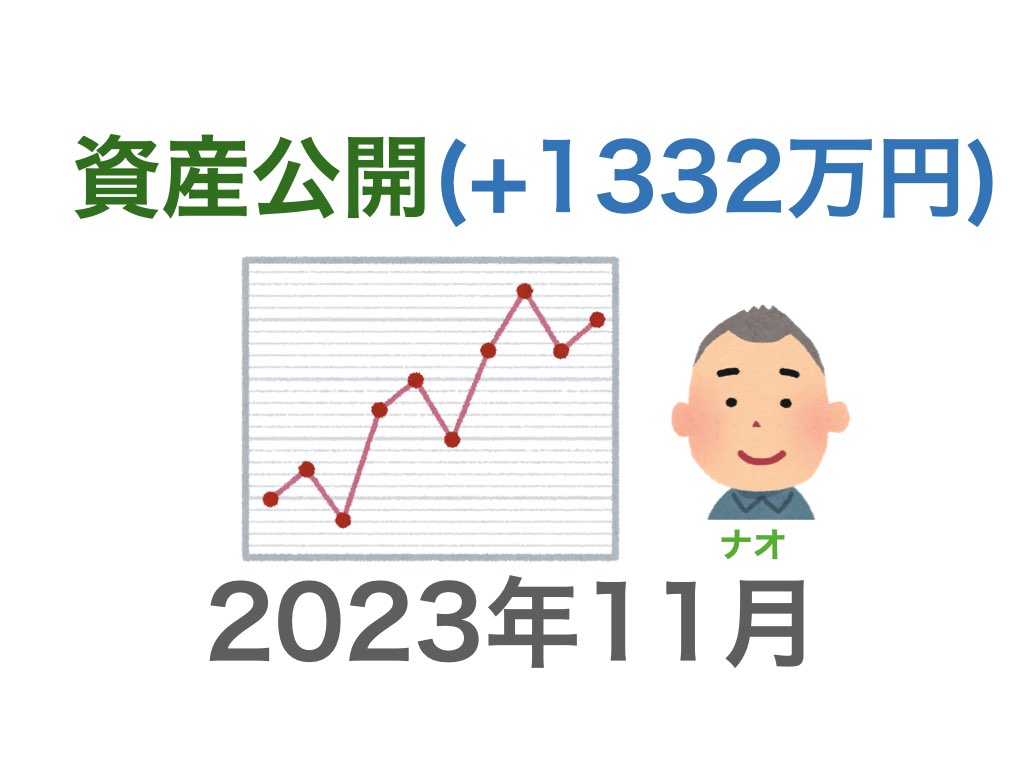 資産公開202311