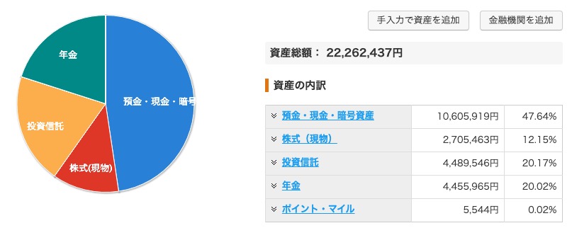 資産状況_20231110_資産