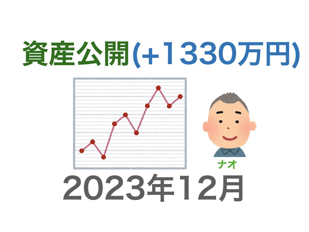 資産公開202312