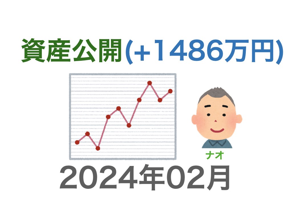 資産公開202402