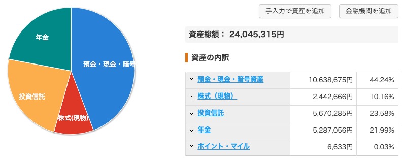 資産状況_20240311_資産