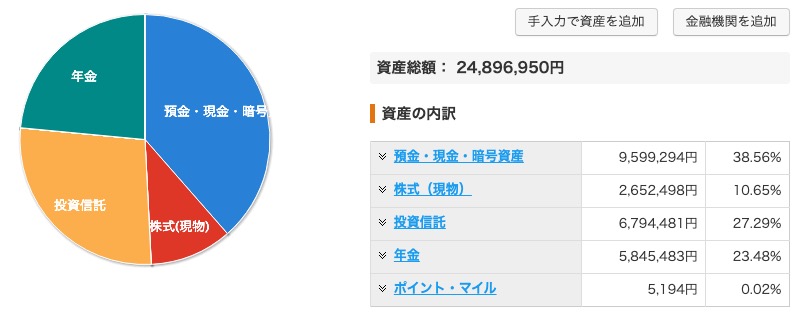 資産状況_20240610_資産