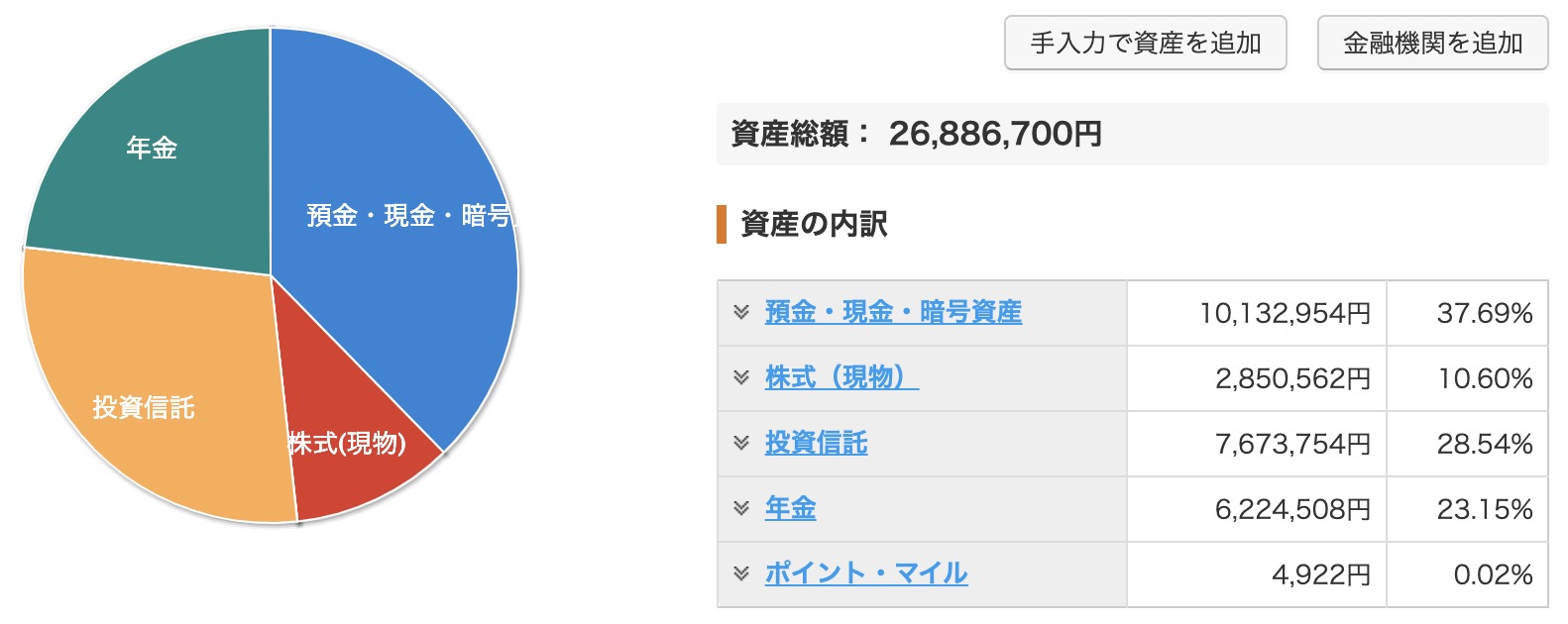 資産状況_20240710_資産