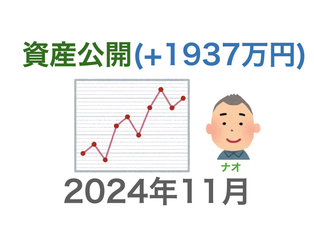 資産公開202411