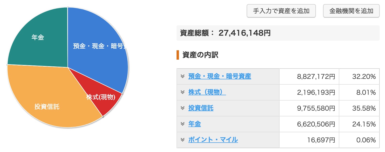 資産状況_20241111_資産