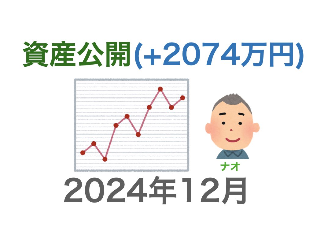 資産公開202412