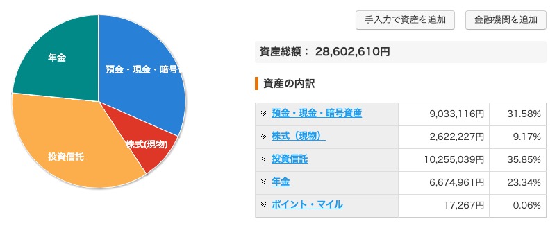 資産状況_20241210_資産