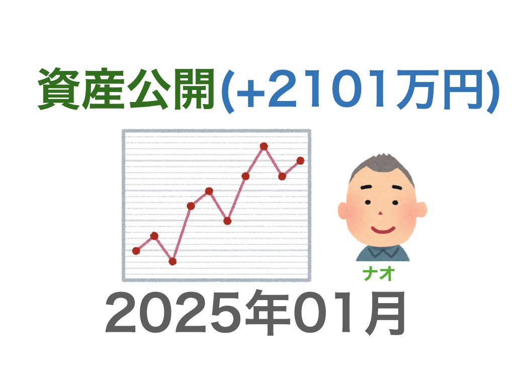 資産公開202501