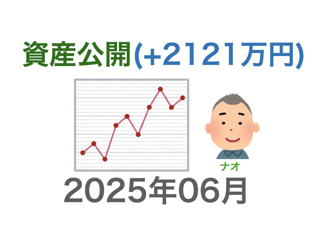 資産公開202506