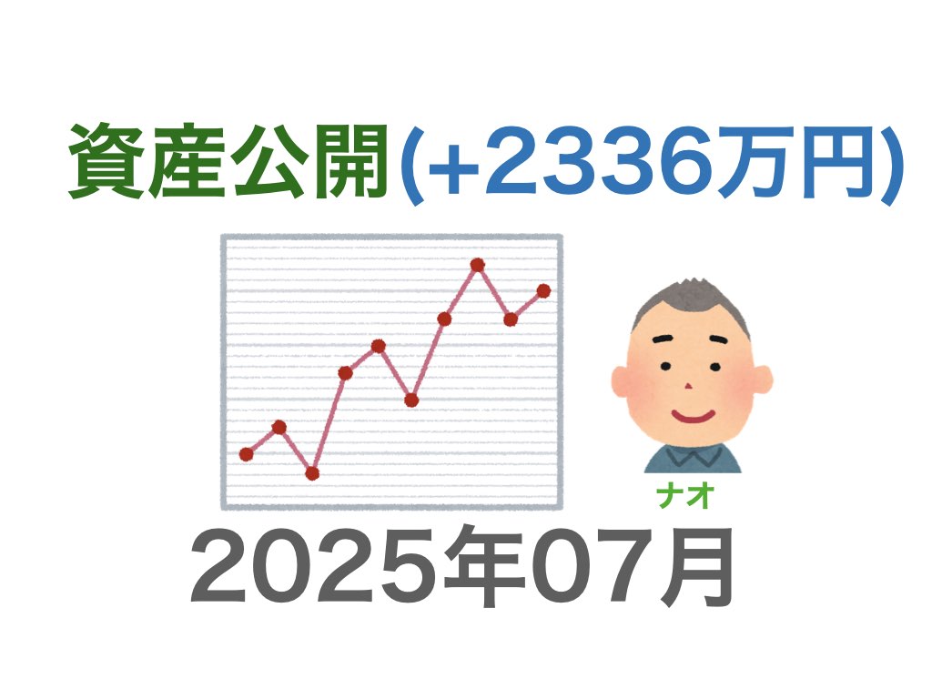 資産公開202507