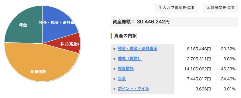 資産状況_20250710_資産