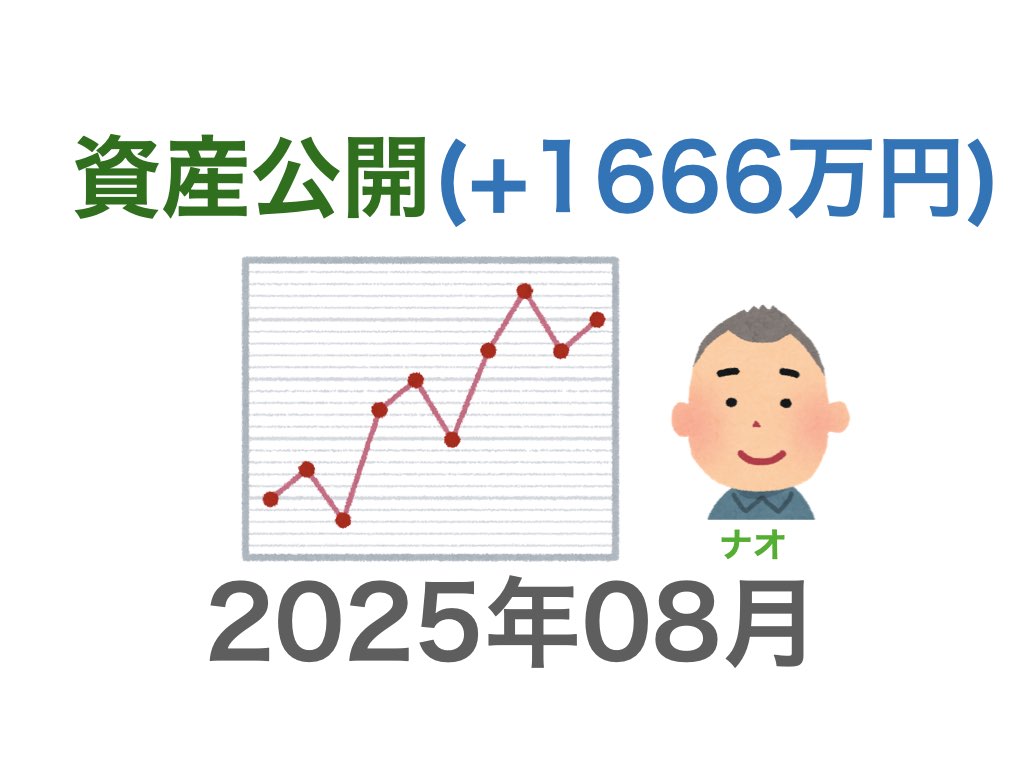 資産公開202508
