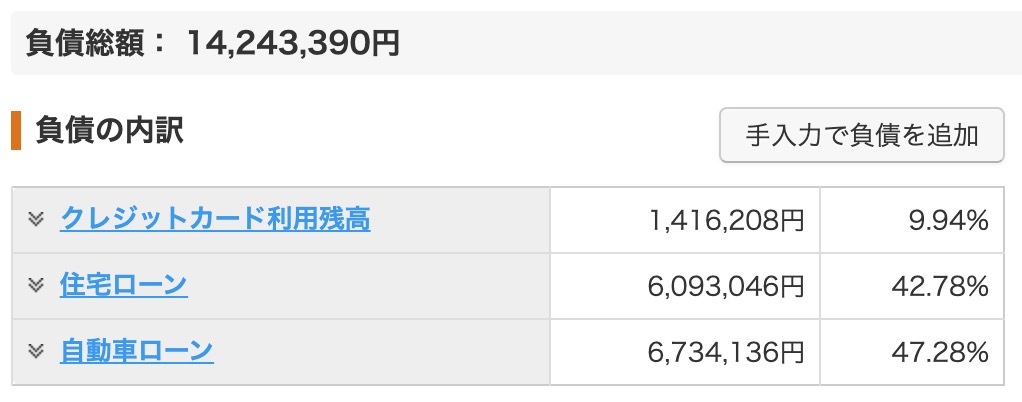 資産状況_20250812_負債