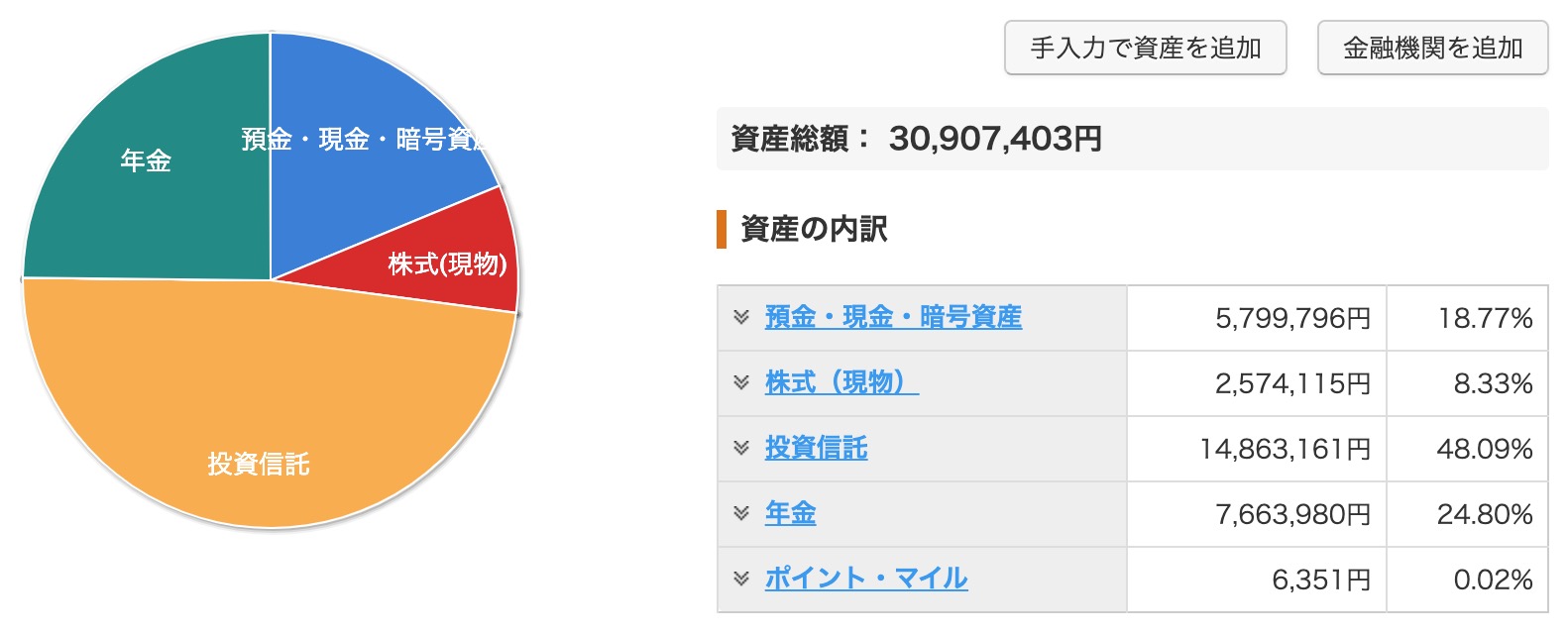 資産状況_20250812_資産