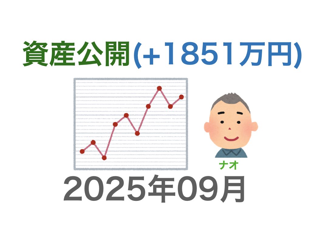 資産公開202509
