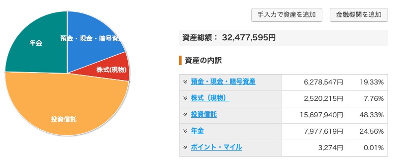 資産状況_20250910_資産