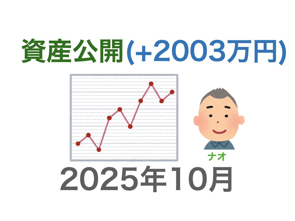 資産公開202510