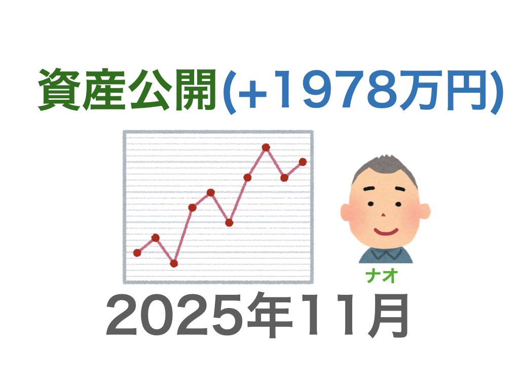 資産公開202511